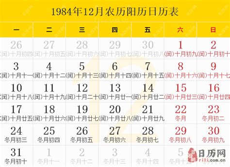 1993年12月31日|1993年12月31日农历是多少